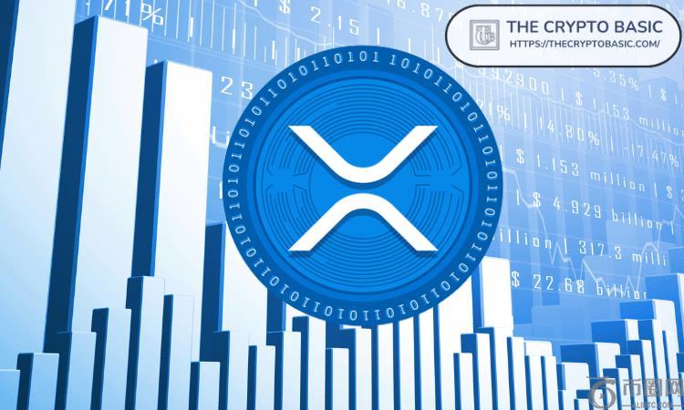 分析师称，如果 XRP 失去这一支撑，游戏就结束了