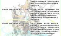 洛克王国圣湮伊莱娜技能表
