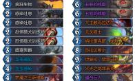 炉石传说重生之日红红绿DK卡组代码推荐