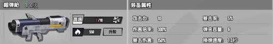 枪魂狙击各武器究竟怎么样