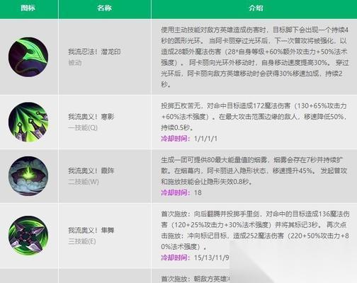 英雄联盟新手怎么添加技能