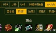 魔兽世界TBC猎人百亡腰带性价比怎么样