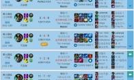 LOL 绝食流打法教程