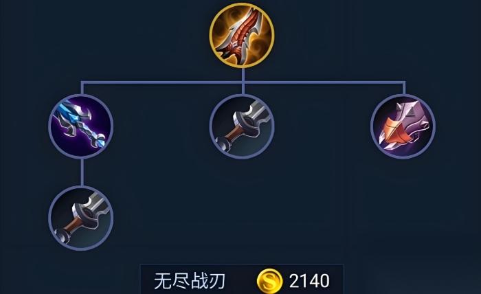 王者荣耀吕布怎么出装与技巧