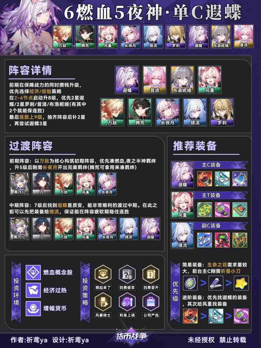 崩坏星穹铁道货币战争单C遐蝶阵容推荐