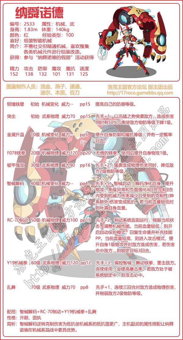 洛克王国时节之宠系列宠物有哪些2026年