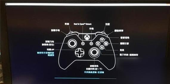 极品飞车刹车键使用方法是什么 怎么正确操作