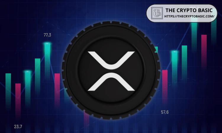 加密货币教育者称，无论你是否喜欢，XRP 的价格将在未来几年内突破四位数。