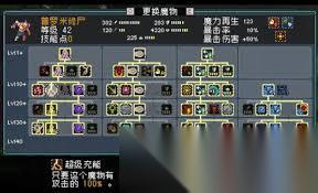 怪物乐土普罗米修尸魔物怎么介绍
