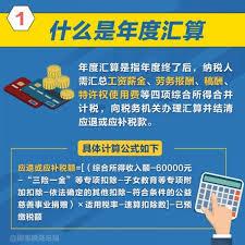 个人所得税综合所得汇算入口在哪