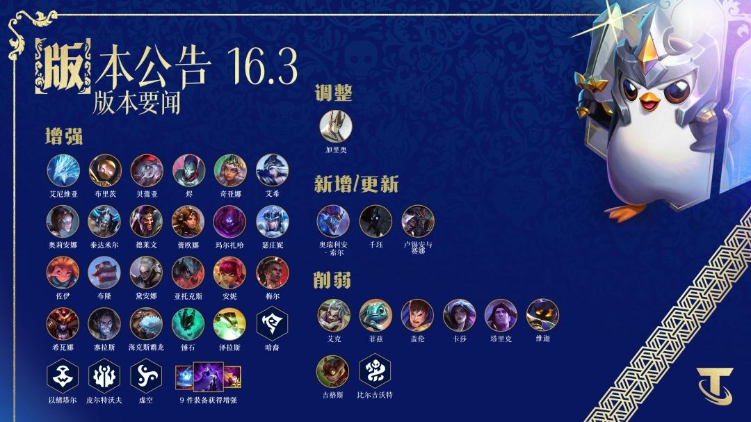 云顶之弈16.3装备调整一览
