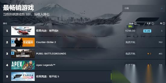 极限竞速 地平线61月24日开启预售，5月19日全球发售，首登日本开放世界