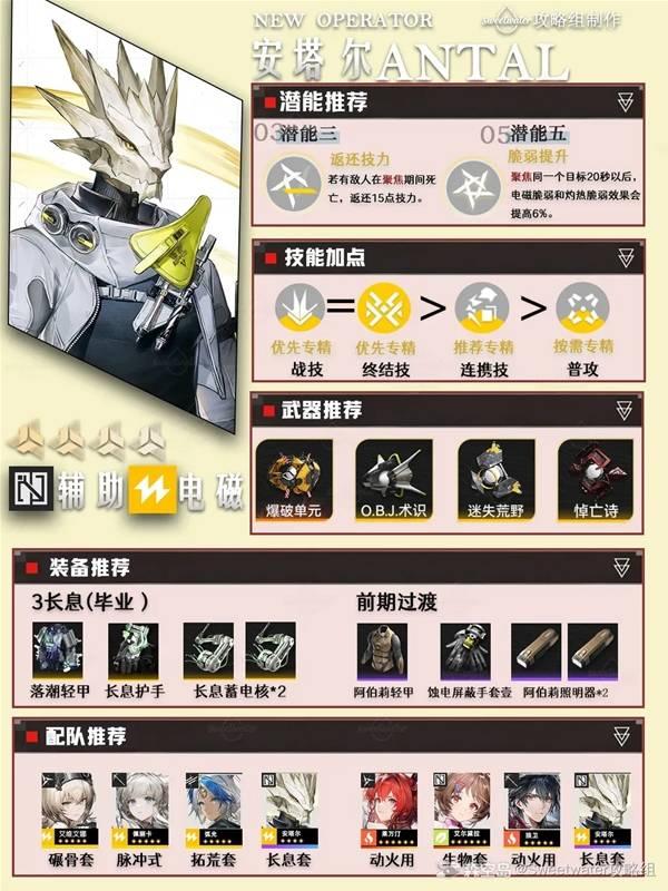 明日方舟终末地安塔尔培养攻略